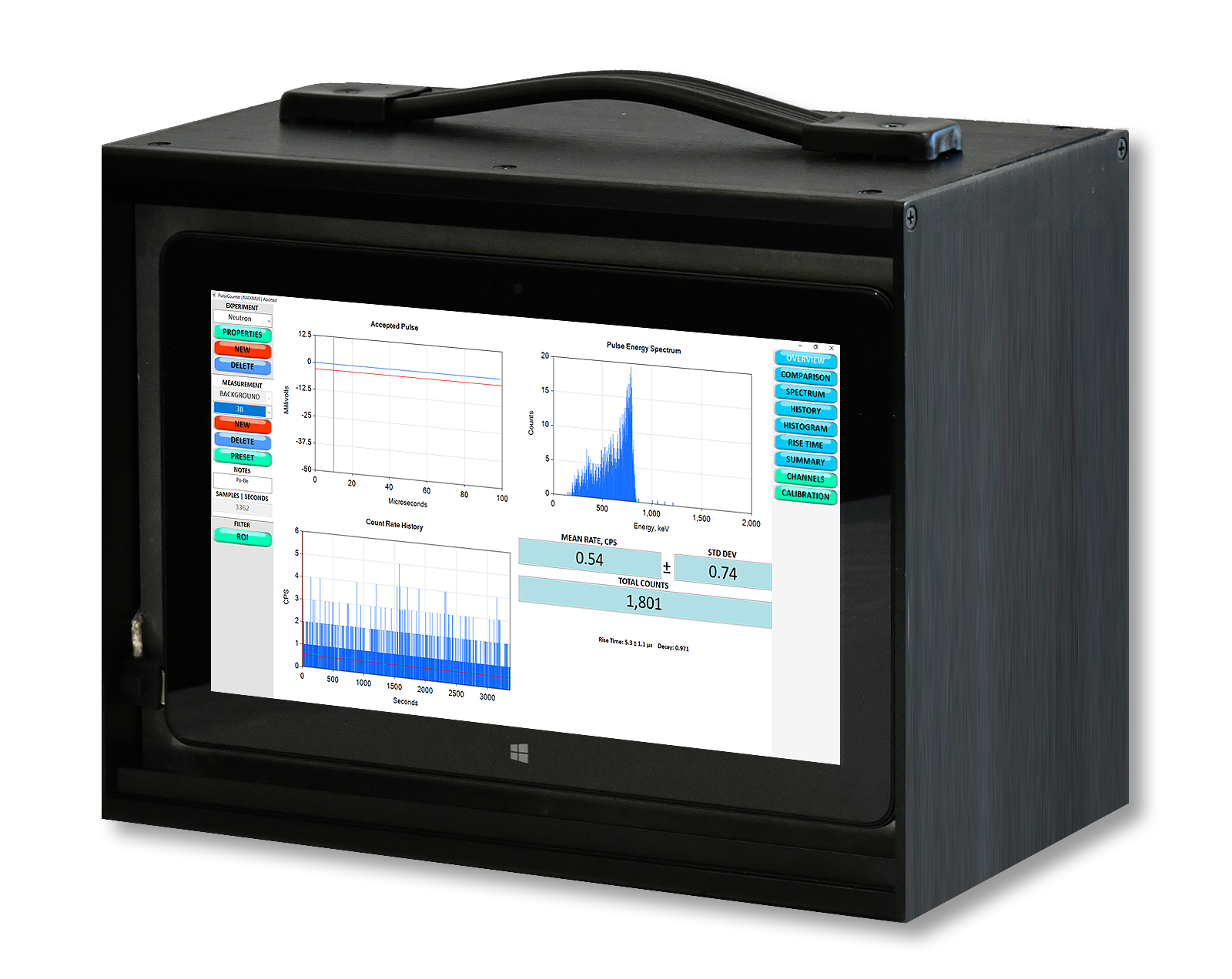 Neutron Detectors Maximus Energy Neutron Detectors Maximus Energy